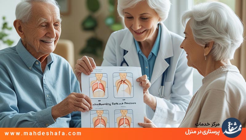 جلسه-درمان-اختلال-بلع-با-تجهیزات-پیشرفته-در-خانه-بیمار