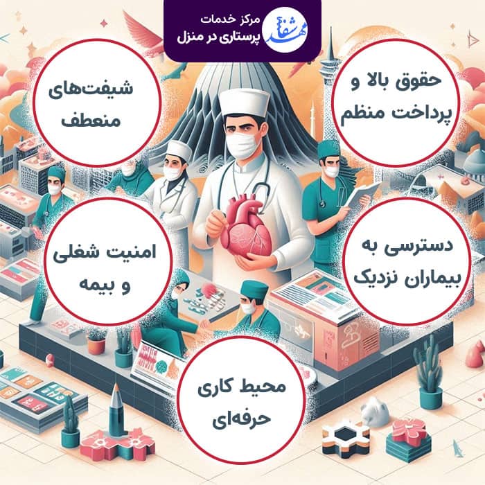 مزایای-استخدام-پرستار-در-مهدشفا-min