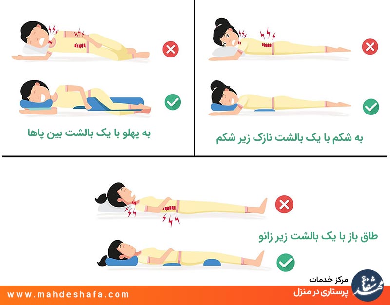 بهترین-حالت-خوابیدن-بعد-از-جراحی-کمر