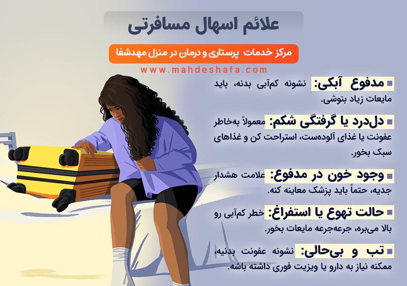 علائم-اسهال-مسافرتی