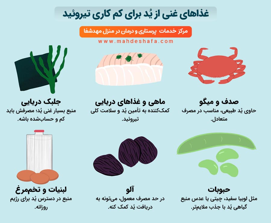 غذاهای-غنی-از-یُد-برای-کم-کاری-تیرویید