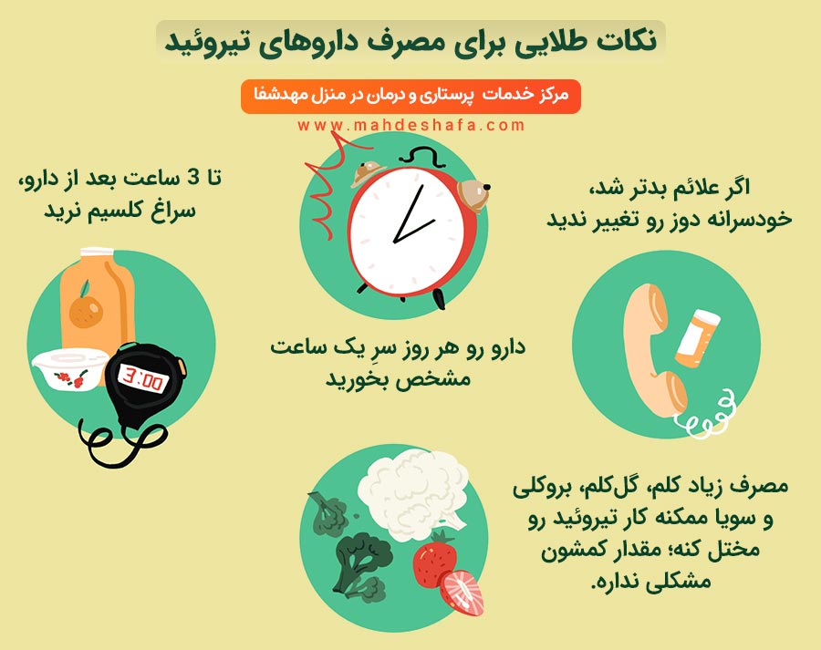 نکات-طلایی-برای-مصرف-داروهای-تیروئید